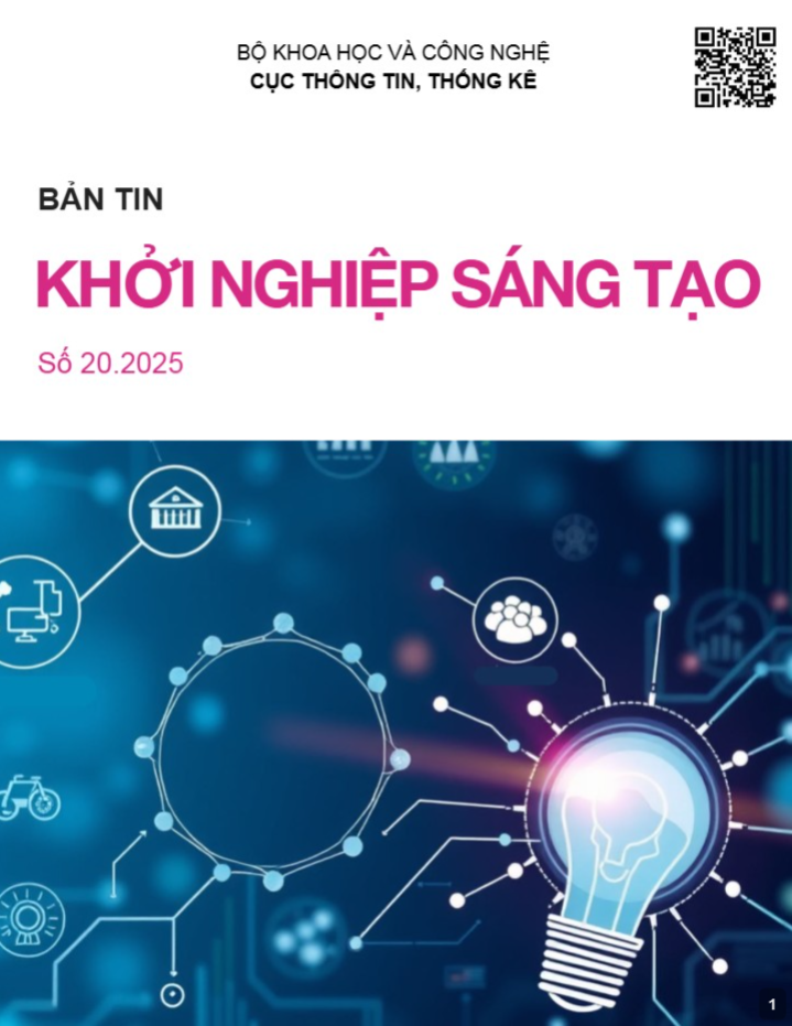Bản tin Khởi nghiệp Đổi mới Sáng tạo - Số 20.2025