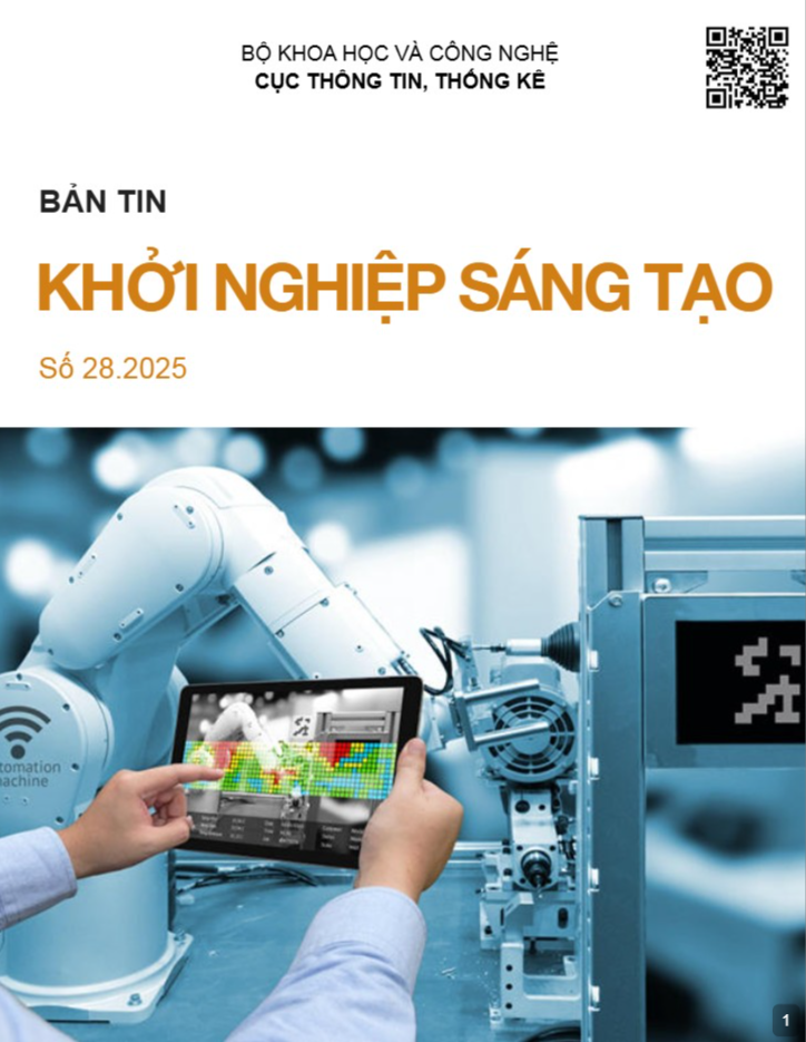 Bản tin Khởi nghiệp Đổi mới Sáng tạo - Số 28.2025