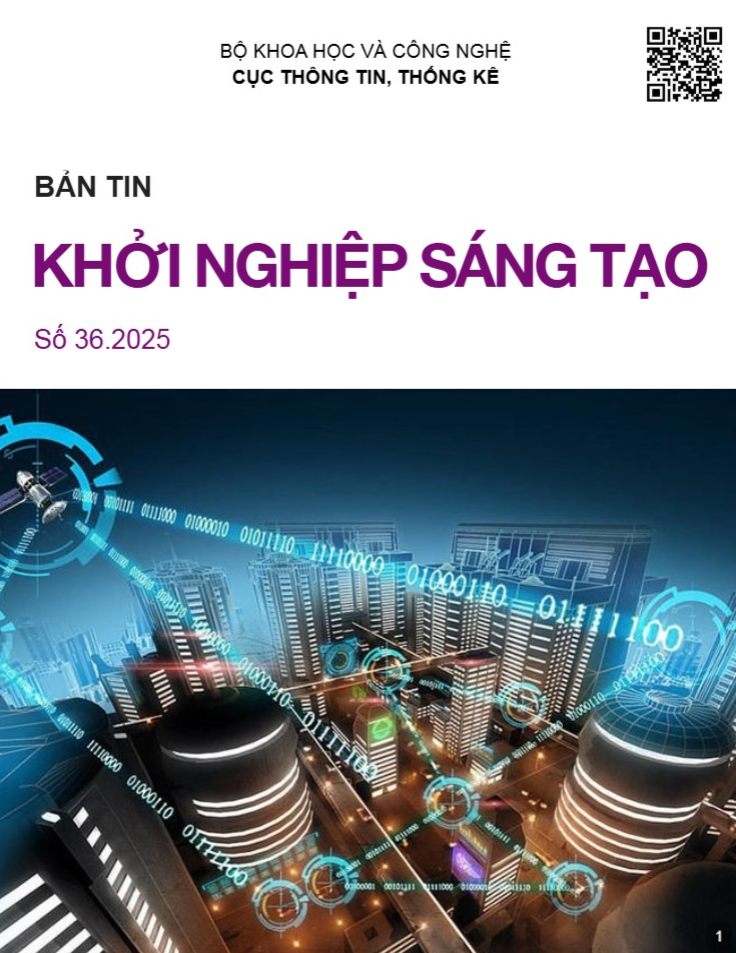Bản tin Khởi nghiệp Đổi mới Sáng tạo - Số 36.2025