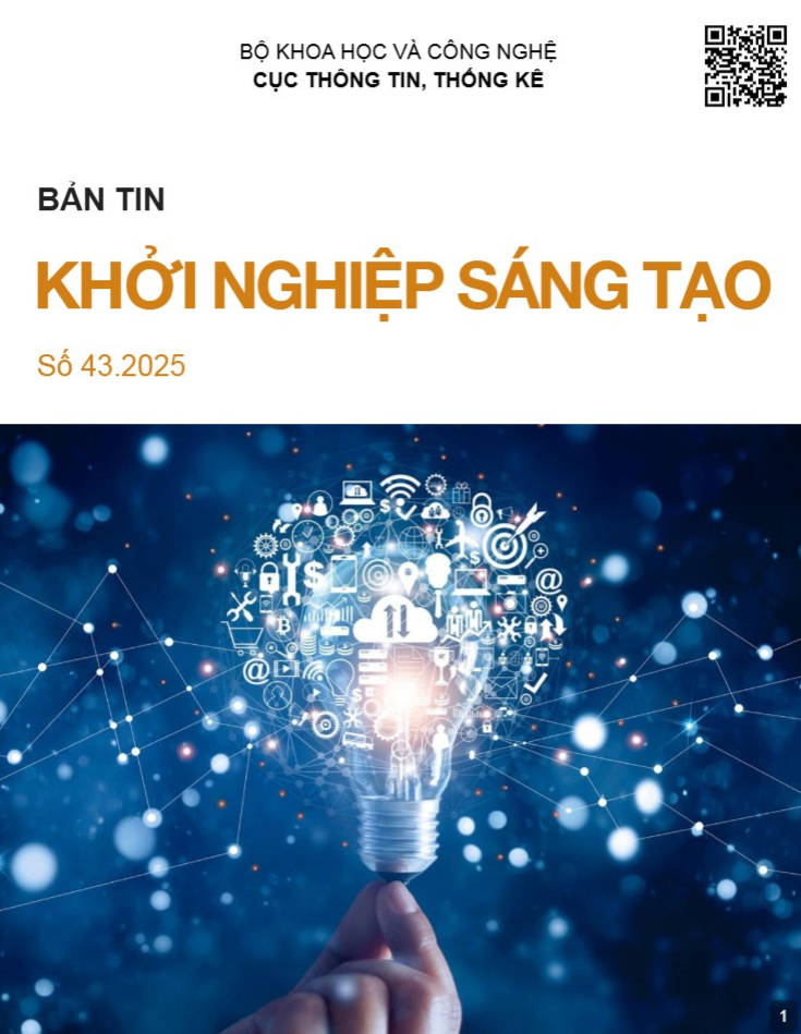 Bản tin Khởi nghiệp Đổi mới Sáng tạo - Số 43.2025